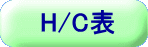 H/C\