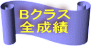 Bクラス 全成績