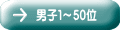 男子１～50位