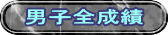 男子全成績