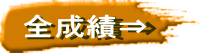 全成績⇒