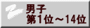 男子 第１位～14位