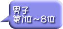 男子 第１位～８位