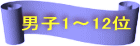 男子1～12位