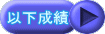 以下成績