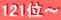 121位～