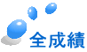 全成績