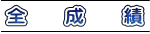 全　　成　　績 