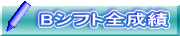 Bシフト全成績